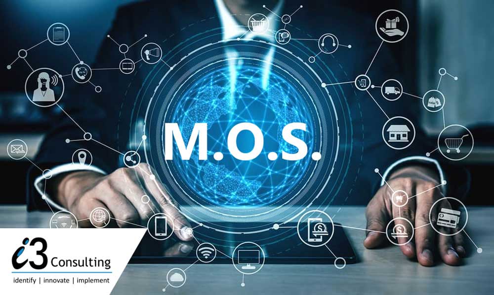 management operating systems (MOS) process graphic
